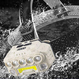 Super Bright USB Rechargeable Headlamp with Motion Sensor Power Indicator Portable Outdoor Headlamp