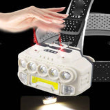 Super Bright USB Rechargeable Headlamp with Motion Sensor Power Indicator Portable Outdoor Headlamp