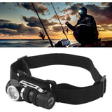 Multifunctional High Brightness LED Headlamp, Lightweight Rechargeable Headlamp with Magnetic Pen Holder for Outdoor Emergency In Australia - Darrahopens