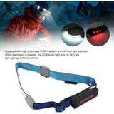 1000mAh COB LED Headlamp, USB Rechargeable Headlamp, Warning Headlamp for Riding and Running