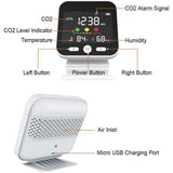 High Precision Air Quality Monitor CO2 400-5000 ppm, Desktop Temperature and Humidity Detector