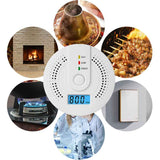 2 Pack Carbon Monoxide Detector Battery Operated with Digital LCD Display for Home Kitchen Restaurant Hotel Office, Batteries Not Included In Australia - Darrahopens