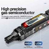 Combustible Gas Leak Detector 501000 ppm, Sound Alarm, Sensitive Semiconductor Gas Analyzer, Backlit LCD Display, Environmental Tester