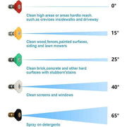 Angled Spray Lance, Underbody Wash Lance Compatible with Karcher K2 K3 K4 K5 K6 K7 Pressure Washer, Gutter Cleaning Kit In Australia - Darrahopens