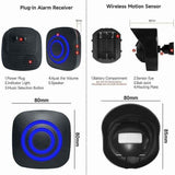 Doorbell with Motion Sensor, Wireless Outdoor Doorbell Kit with Infrared Motion Sensor and Plug-in Receivers and PIR Motion Detector In Australia - Darrahopens