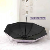 Women's Purple Floral Auto-open Sun & Rain Umbrella, UV Protection Compact Travel Umbrellas UPF 50+ with Cover Bag