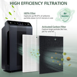 116130 Filter H HEPA Replacement Compatible with Winix 5500-2 Plasmawave Air Purifier and Winix AM80 Air Purifier - 2 HEPA and 2 Activated Carbon Filters Combo Pack