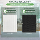 116130 Filter H HEPA Replacement Compatible with Winix 5500-2 Plasmawave Air Purifier and Winix AM80 Air Purifier - 2 HEPA and 2 Activated Carbon Filters Combo Pack