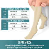 Petluno 4 Pairs Compression Socks For Women & Men - Best Circulation Support for Athletic Running, Cycling, Travel - Set-06 S-M