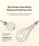 Wireless Electric Egg Beater - USB Rechargeable Handheld Mixer for Baking Whisking Frothing - 304 Stainless Steel Portable Kitchen Tool - Black 3 Speeds In Australia - Darrahopens