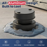 RV Plumbing Vent Cap - Aluminum Trailer Roof Pipe Vent Cover - Weatherproof Durable Replacement for RV Camper Motorhome - White 2-Pack In Australia - Darrahopens