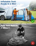 Inflatable SUV Tent with Pump 2.0, 30% More Space, Easy Set-up Car Tent for 6 Person Family Camping, Dual-Use for SUV or Ground Camping with 2 Awnings, Double Door, Fit for SUV Car Van