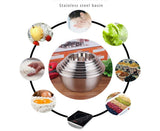 Thickened Stainless Steel Rice Noodles Soup Bowl Vegetables Basin Kitchenware-20cm