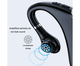 1 pcs Bluetooth earpiece Wireless Business monaural Headset
