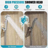 Rotating Propeller Shower Head with Filter, High Pressure & Water Saving