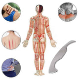 Guasha Board Physical Therapy Tool, Myofascial Release Scraping Massage Device