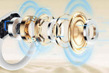 Wireless Bluetooth 5.4 Headphone Over Ear Bud IPX5 Waterproof Earphone for Sport Running - White
