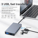Docking Station 12 in 1 Dual HDMI USB C Hub 4K Multiport Adapter Laptop Expansion