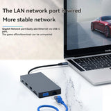 Docking Station 12 in 1 Dual HDMI USB C Hub 4K Multiport Adapter Laptop Expansion