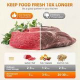 Home Vacuum Sealer, All-Purpose Automatic Food Preservation Machine for Dry and Wet Items, 30cm Extended Sealing Vacuum Packer, One-Touch Vacuuming to Prevent Odor Transfer and Leaks, Supports External Vacuuming, Spot Vacuuming, Dry, and Wet Modes - Black