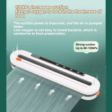 Home Vacuum Sealer, All-Purpose Automatic Food Preservation Machine for Dry and Wet Items, 30cm Extended Sealing Vacuum Packer, One-Touch Vacuuming to Prevent Odor Transfer and Leaks, Supports External Vacuuming, Spot Vacuuming, Dry, and Wet Modes - Black