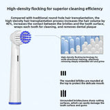 Compatible with replacement brush heads for multiple models of rotary electric toothbrushes. Choose from 5 styles with different functions. High-density, rounded soft-bristle universal brush head set—5-piece set