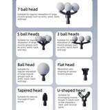 Multi-Head Mini Fascia Gun with 7 Replaceable Massage Heads, Portable Electric Deep Tissue Muscle Massager—Black