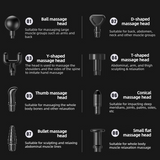 99-Speed Touchscreen Fascia Gun with 8 Massage Heads, Rechargeable Deep Tissue Muscle Massager—Dark Gray In Australia - Darrahopens