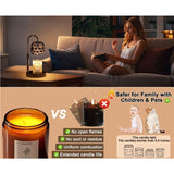 Adjustable Timed Dimmable Candle Warmer Lamp, Round Base Aroma Bedside Lamp, No Candle Included - Purple