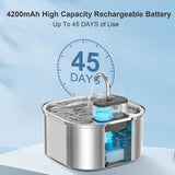 3.2L Large Capacity Stainless Steel Pet Water Fountain 4200mAh Rechargeable Battery Automatic Circulating Dog Cat Drinking Water Dispenser