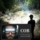 Rechargeable LED Work Safety Goggles with Head Torch Light Impact Resistant Protective Glasses for Hiking Camping Repair Night Work-Yellow