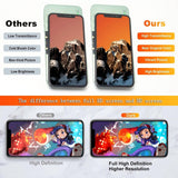 iPhone 11 Screen Replacement 6.1" Incell LCD Touch Digitizer with Repair Tools for iPhone 11 A2111 A2221 A2223