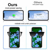 iPhone 11 Pro Max Screen Replacement 6.5" Incell LCD Touch Digitizer with Repair Tools for iPhone 11 Pro Max A2161 A2218 A2220