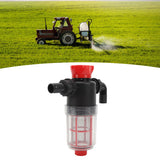Water Pump Strainer Filter with 60 Mesh Stainless Steel Filter Screen High Flow Pipeline Filter Transparent Design 25mm Interface ( G1 Pipe)