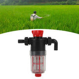 Water Pump Strainer Filter with 60 Mesh Stainless Steel Filter Screen High Flow Pipeline Filter Transparent Design 19mm Interface ( G3/4 Pipe)