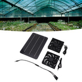 Solar Panel Fan Kit 10W Solar Powered Dual Fans for Chicken House Greenhouse Dog House With Protective Net
