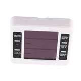 Room Thermometer Large Screen Celsius Fahrenheit Switch Highest Lowest Record Humidity Sensor for Indoor Outdoor In Australia - Darrahopens