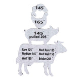 Meat Temperature Magnet Animal Internal Temperature Guide Acrylic Beef Pork Chicken Fish Grill Accessory for BBQ Cooking