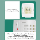 Aroma Diffuser Mini Powerful Odor Elimination 6‑30m³ Desktop Wall Mounted Solid Aromatherapy Diffuser Box for Elevator Restroom Living Room