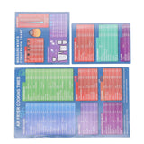 3pcs Fryer Magnetic Cheat Sheet Set Fryer Accessories Cook Times Fryer Accessory Magnet Sheet Quick Reference Guide for Cooking Frying In Australia - Darrahopens