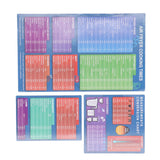 3pcs Fryer Magnetic Cheat Sheet Set Fryer Accessories Cook Times Fryer Accessory Magnet Sheet Quick Reference Guide for Cooking Frying In Australia - Darrahopens