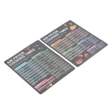 2PCS Fryer Cheat Sheet Magnetic Cooking Times Chart Easy to Read Reference Guide Water Oil Resistant Fryer Accessory for Kitchen In Australia - Darrahopens