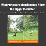 Garden Sprinkler 360°Automatic Rotating Lawn Sprinklers Water Sprinkler for Lawn Yard Garden Watering System