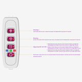 LED Plant Grow Light 5 Dimmable Modes Timing USB LED Plant Lamp for Succulents Potted Plants