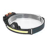 XPG COB Induction Headlamp Type C Rechargeable Outdoor LED Head Torch with Built in Battery In Australia - Darrahopens