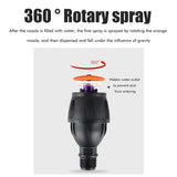 360° Rotating Auto Irrigation System Garden Lawn Sprinkler Grass Water Sprinkler System Garden Hose Sprinkler for Yard In Australia - Darrahopens