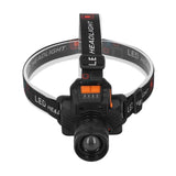 Head Lamp USB Rechargeable 3 Light Modes LED Lens 1500lm Head Flashlight for Emergency Camping Fishing In Australia - Darrahopens