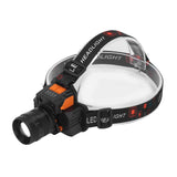 Head Lamp USB Rechargeable 3 Light Modes LED Lens 1500lm Head Flashlight for Emergency Camping Fishing In Australia - Darrahopens