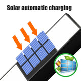 Solar Light Outdoor LED Solar Light Waterproof Outdoor Solar Wall Light for Front Door Backyard Garage Deck