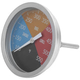 100‑550℉ Metal Oven Temperature Gauge Pointer Type for Smoke BBQ Grill Household Cooking In Australia - Darrahopens
